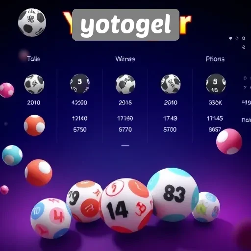 Ketahui Lebih Dalam tentang Situs Yotogel dalam Dunia Game